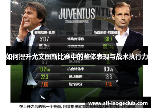 如何提升尤文图斯比赛中的整体表现与战术执行力