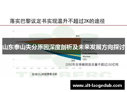 山东泰山失分原因深度剖析及未来发展方向探讨