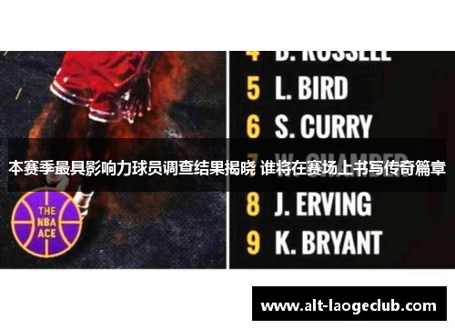 本赛季最具影响力球员调查结果揭晓 谁将在赛场上书写传奇篇章