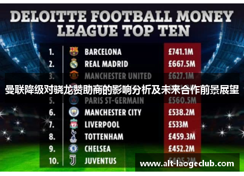曼联降级对骁龙赞助商的影响分析及未来合作前景展望