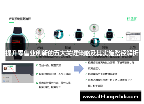 提升零售业创新的五大关键策略及其实施路径解析