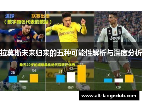 拉莫斯未来归来的五种可能性解析与深度分析