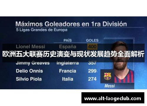 欧洲五大联赛历史演变与现状发展趋势全面解析