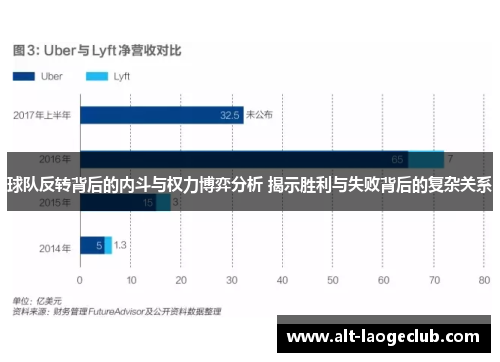 球队反转背后的内斗与权力博弈分析 揭示胜利与失败背后的复杂关系