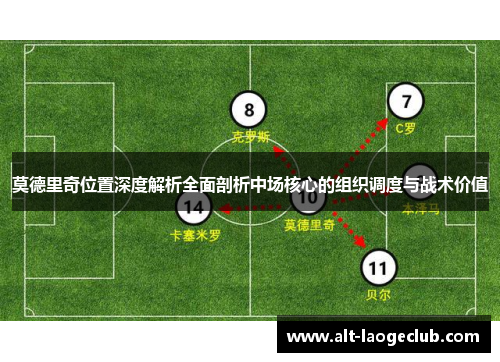 莫德里奇位置深度解析全面剖析中场核心的组织调度与战术价值