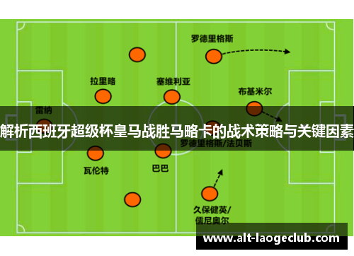 解析西班牙超级杯皇马战胜马略卡的战术策略与关键因素