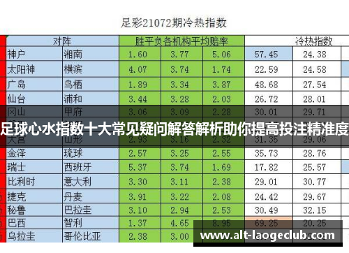 足球心水指数十大常见疑问解答解析助你提高投注精准度