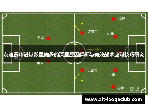 友谊赛中进球数量偏多的深层原因解析与有效战术应对技巧研究