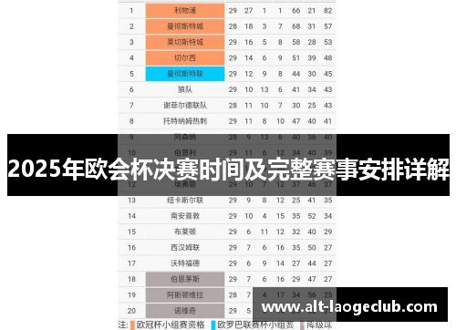 2025年欧会杯决赛时间及完整赛事安排详解
