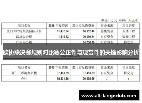 欧协联决赛规则对比赛公正性与观赏性的关键影响分析