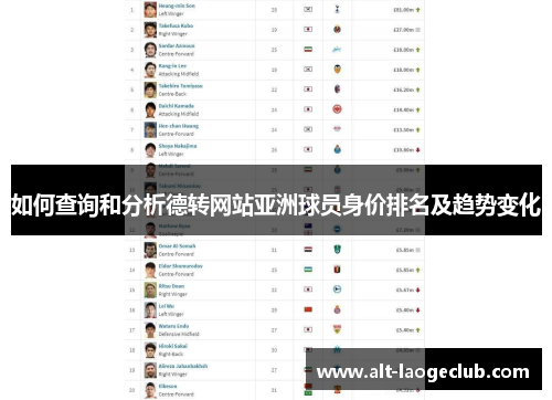 如何查询和分析德转网站亚洲球员身价排名及趋势变化