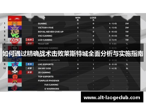 如何通过精确战术击败莱斯特城全面分析与实施指南