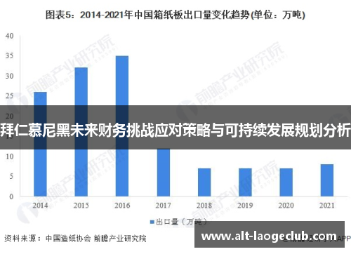 拜仁慕尼黑未来财务挑战应对策略与可持续发展规划分析 拜仁慕尼黑未来财务挑战应对策略与可持续发展规划分析