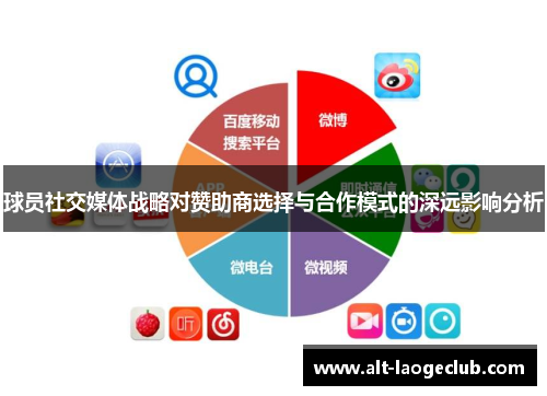 球员社交媒体战略对赞助商选择与合作模式的深远影响分析