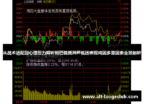 从战术适配到心理压力解析姆巴佩美洲杯低迷表现成因多重因素全景剖析
