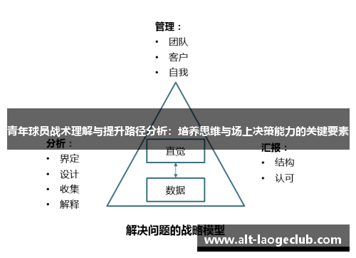 青年球员战术理解与提升路径分析：培养思维与场上决策能力的关键要素