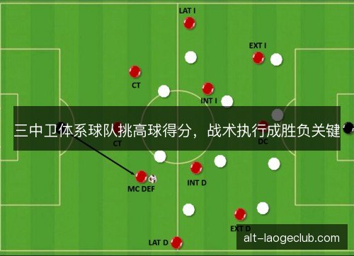 三中卫体系球队挑高球得分，战术执行成胜负关键